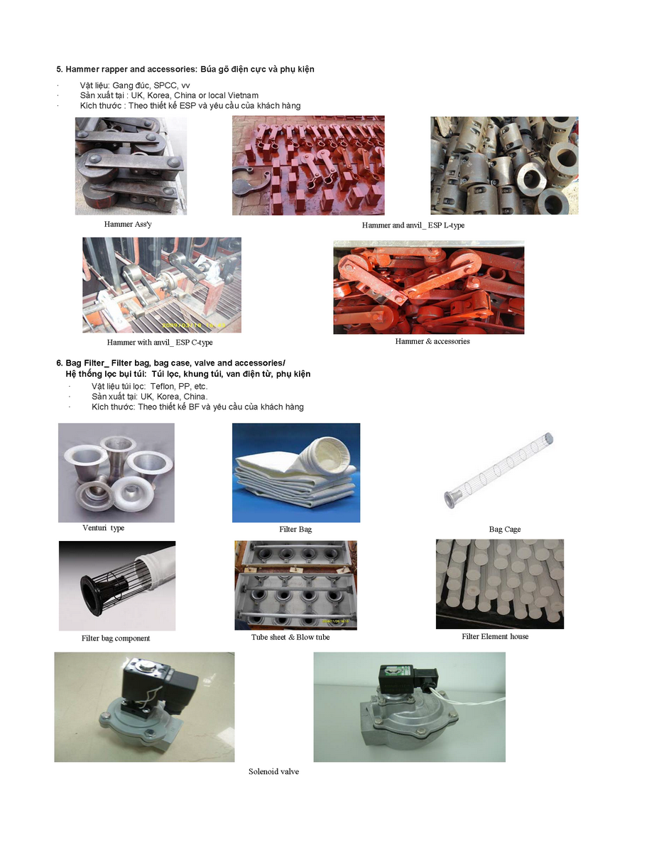 Spare parts