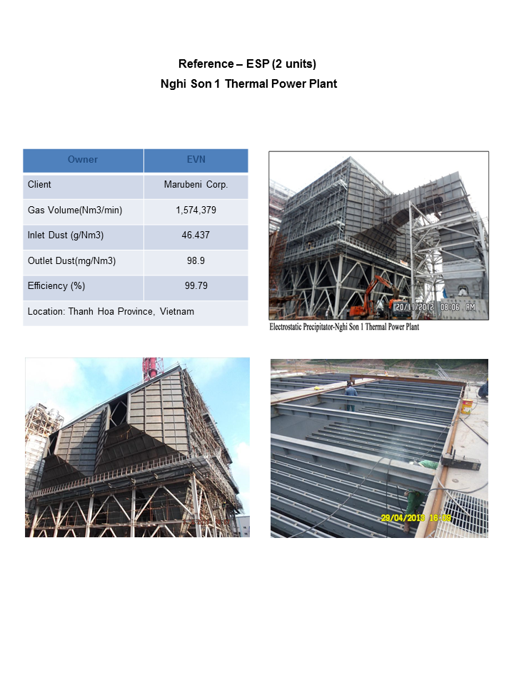 Catalogue